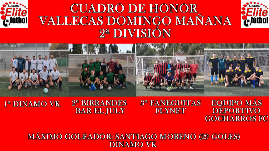 CUADRO DE HONOR. VALLECAS DOMINGO MAÑANA 2ª DIVISIÓN
